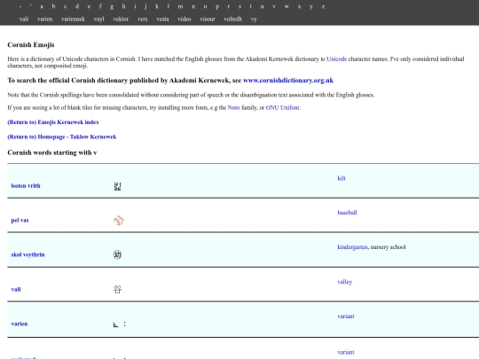 emojiskernewek/dictionary_inc_terminology_unicode_v screenshot