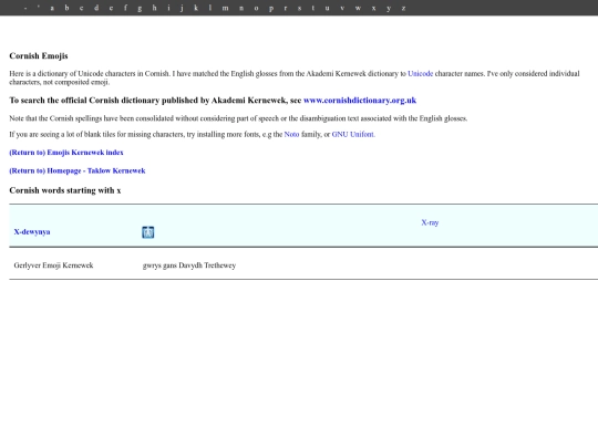 emojiskernewek/dictionary_inc_terminology_unicode_x screenshot