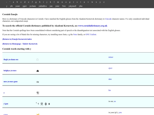 emojiskernewek/dictionary_inc_terminology_unicode_y screenshot