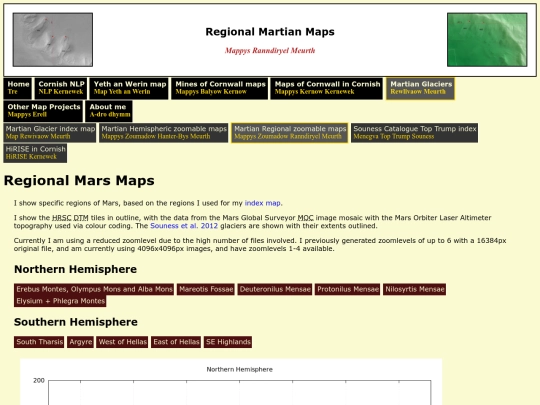 mars/regions screenshot