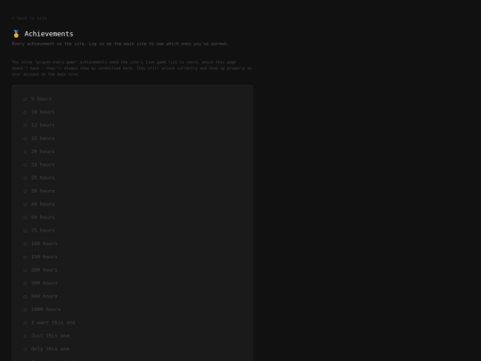 achievements screenshot