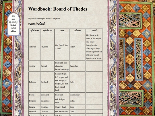 wordbook/boardofthedes screenshot