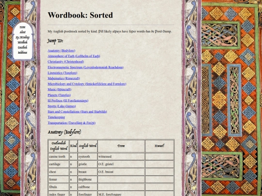 wordbook/sorted screenshot