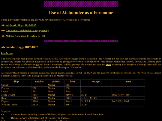 Forename screenshot