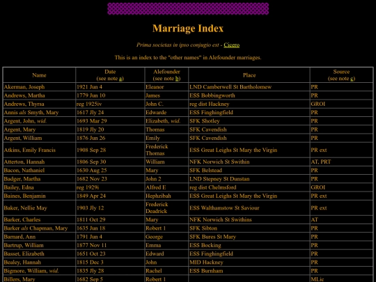 MarrIndex screenshot