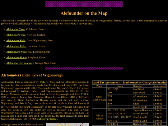 Topographic screenshot