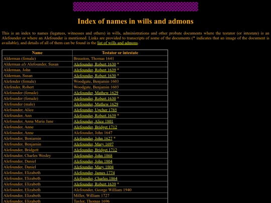 WillIndex screenshot