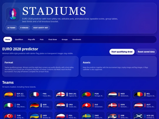 meow/euro28pred screenshot