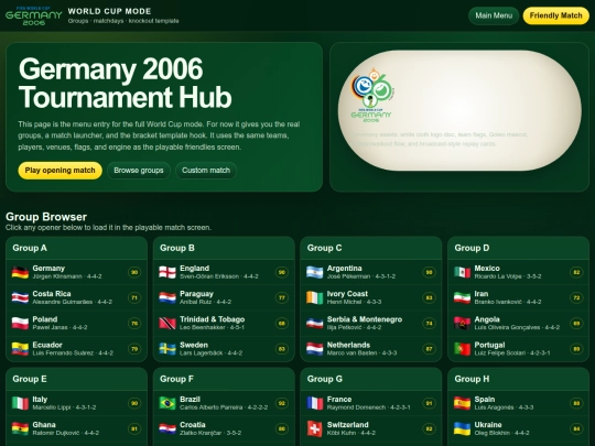 wc2006 screenshot