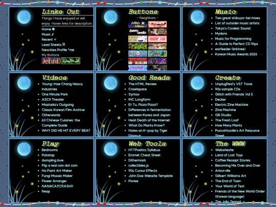 links screenshot