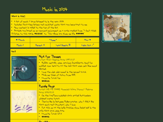 music/log/2024/04 screenshot