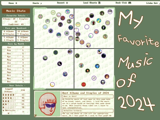 music/log/2024/best screenshot