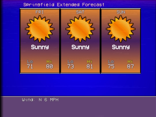 pages/forecast2 screenshot