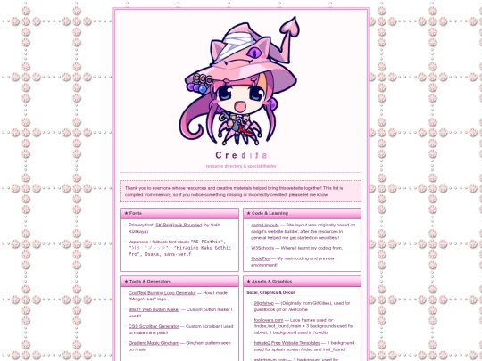 credits screenshot