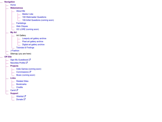 sitemap screenshot