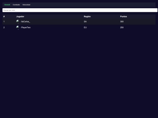 index screenshot