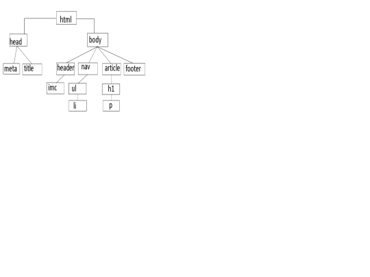arbol screenshot
