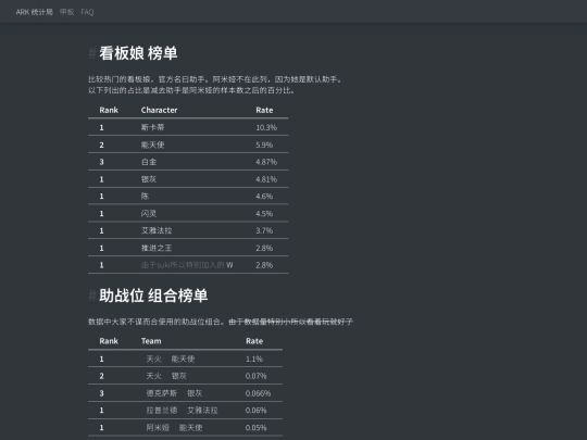 arkcss screenshot