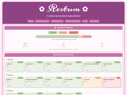 fluxograma screenshot