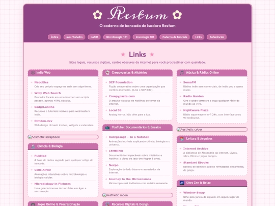 links screenshot