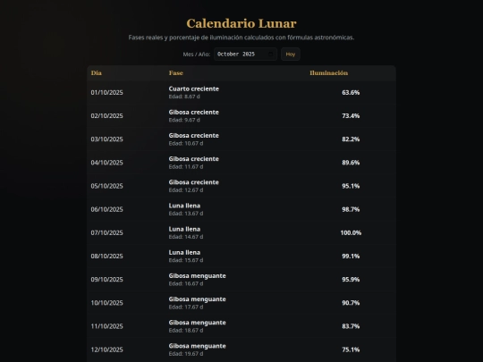 luna screenshot