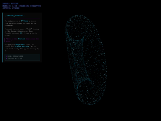 codeandcarbon/void screenshot