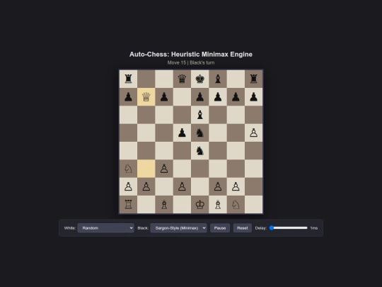 slop/chess screenshot