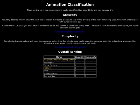 Animations/Animation-Classification screenshot