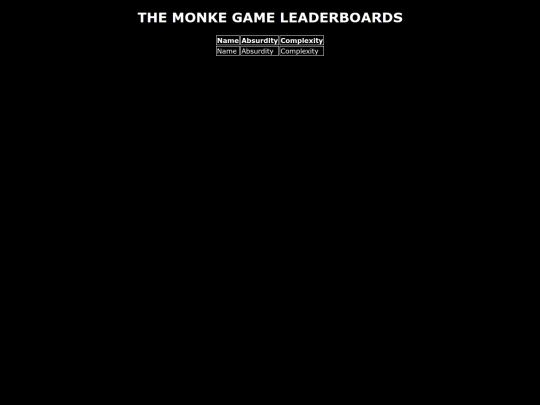 Miscellaneous/Monke-Game/Leaderboard screenshot