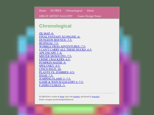 Chronological screenshot