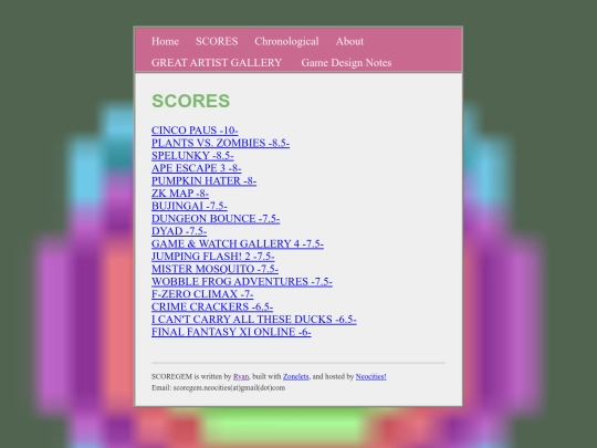 SCORES screenshot