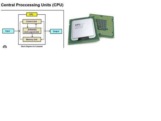 CPU screenshot