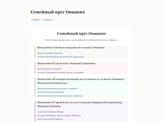 branch_onatski screenshot