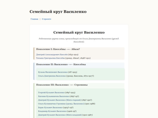branch_vasilenko screenshot