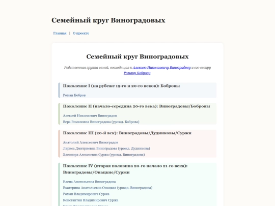 branch_vinogradov screenshot