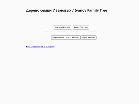 trees/onatski-tree screenshot