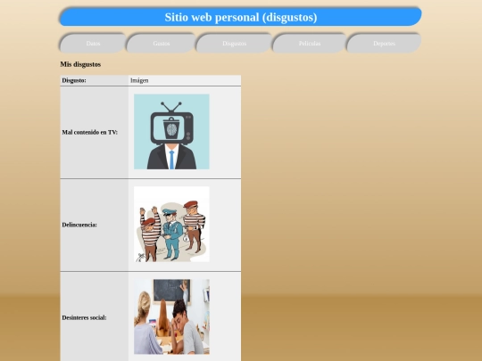 Actividades/Actividad2/disgustos screenshot