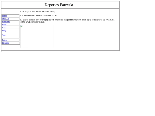 Formula 1 screenshot