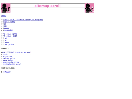 sitemap screenshot