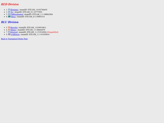competitors screenshot