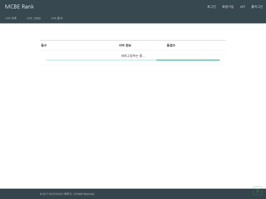 api screenshot