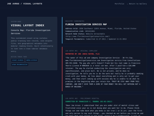 visual-layouts screenshot