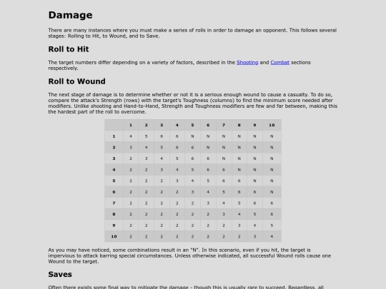 Realm of Chaos/Turns/damage screenshot
