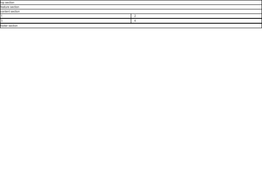 layout_with_divs screenshot