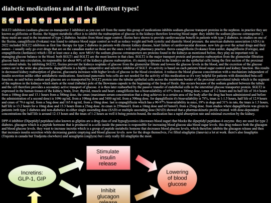 diabeticmeds screenshot