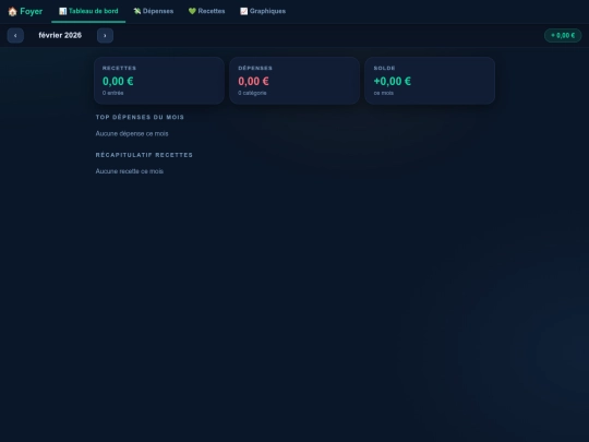 Budget Home/Index screenshot