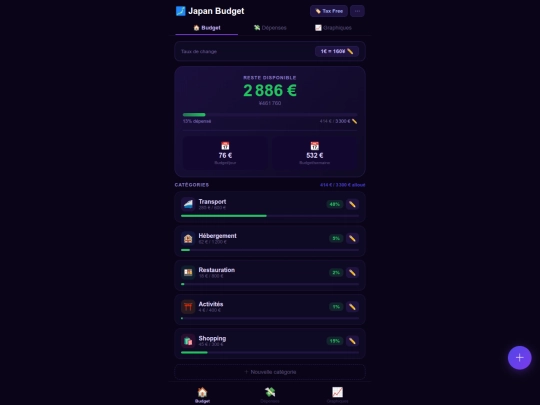 Budjet Japan screenshot