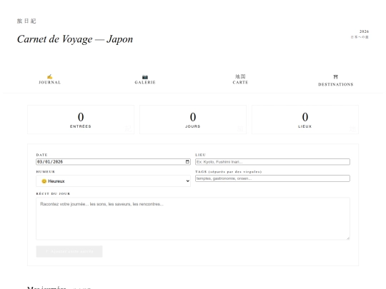 Carnet de voyage  screenshot