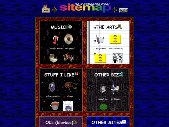 sitemap screenshot