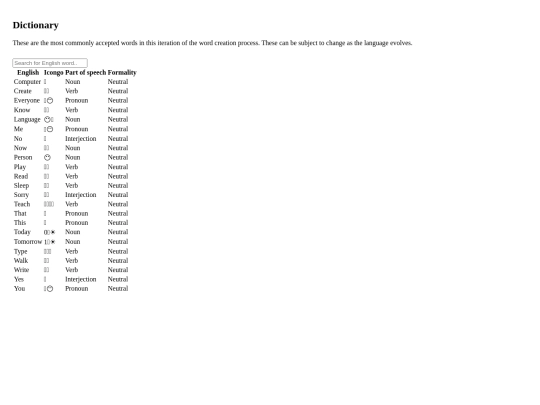 resources/dictionary screenshot